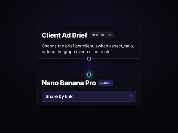 Change the brief, keep the software