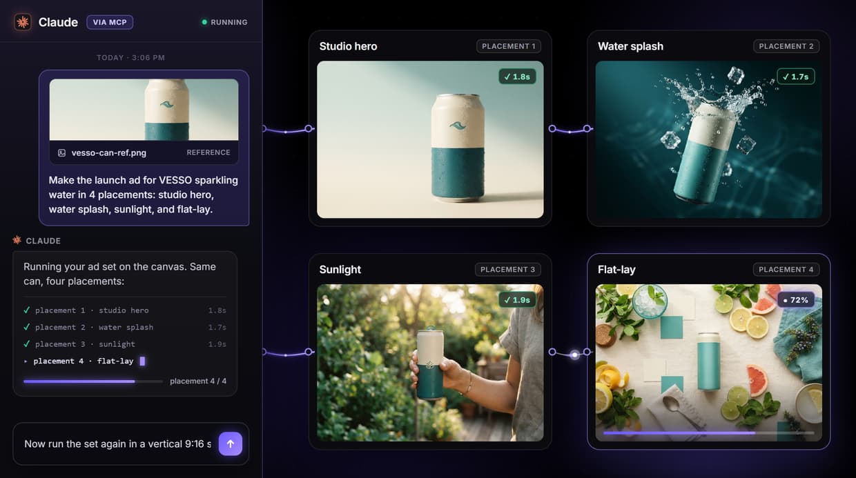 AI Ad Agent