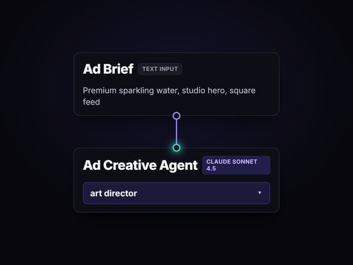 Write the ad brief