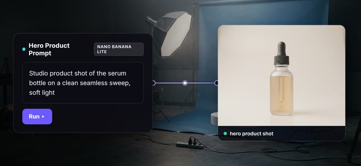 Product and lifestyle shots from Nano Banana Lite
