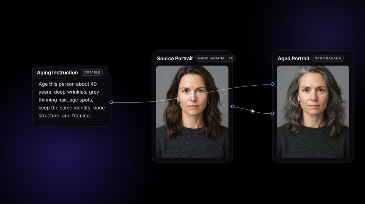 AI Aging Filter
