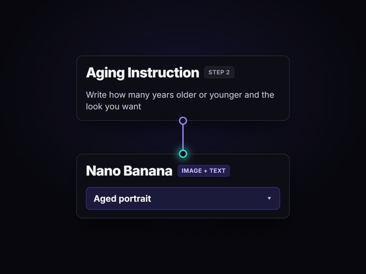 Write the aging instruction and run