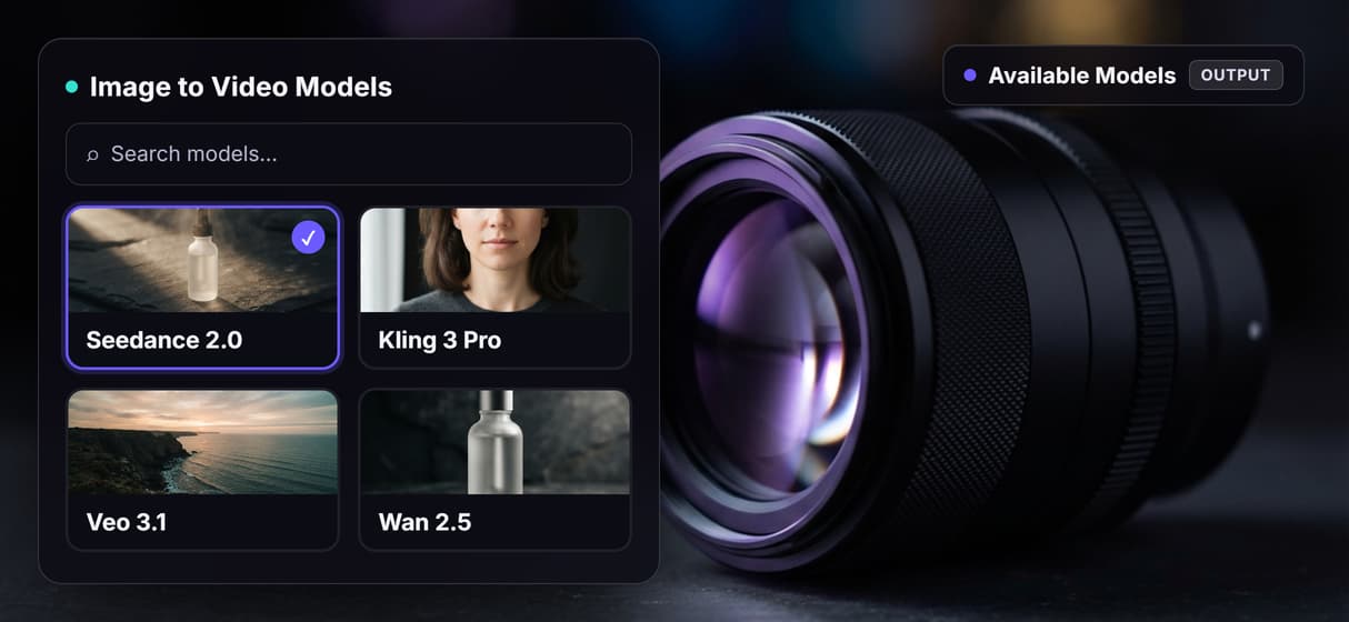 Powered by Latest Video Models