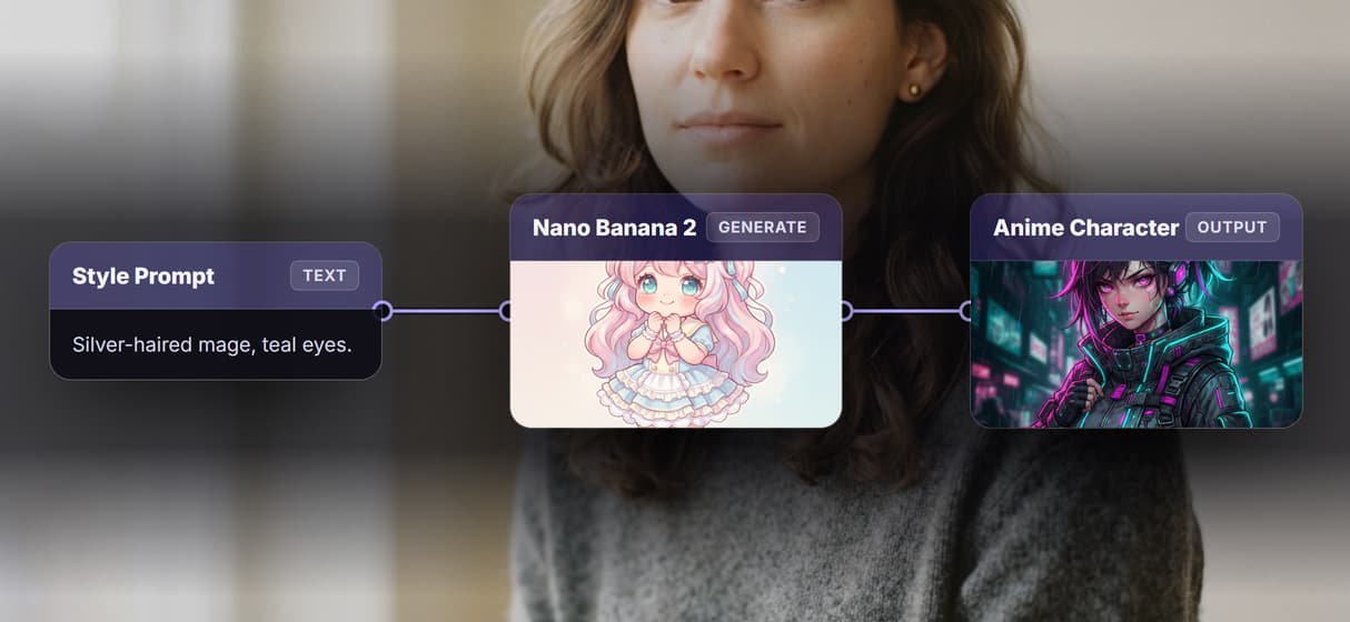 Make a character from text