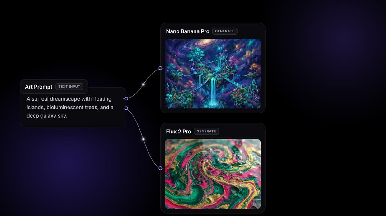 AI Art Generator