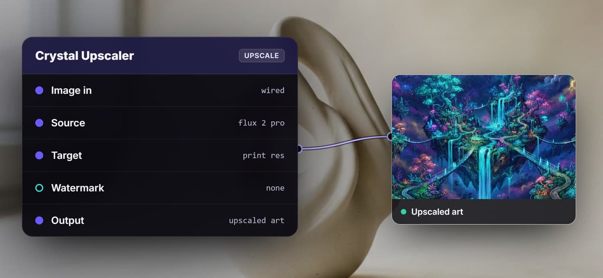 Chain art into an upscaler