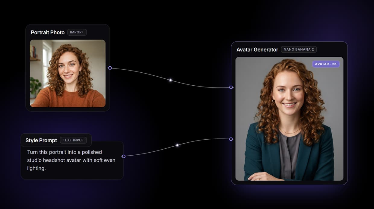 AI Avatar Generator: Make Avatars From a Photo or Text