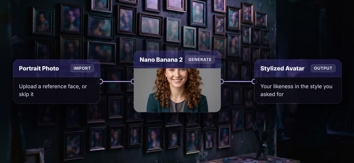 Turn a photo into an avatar
