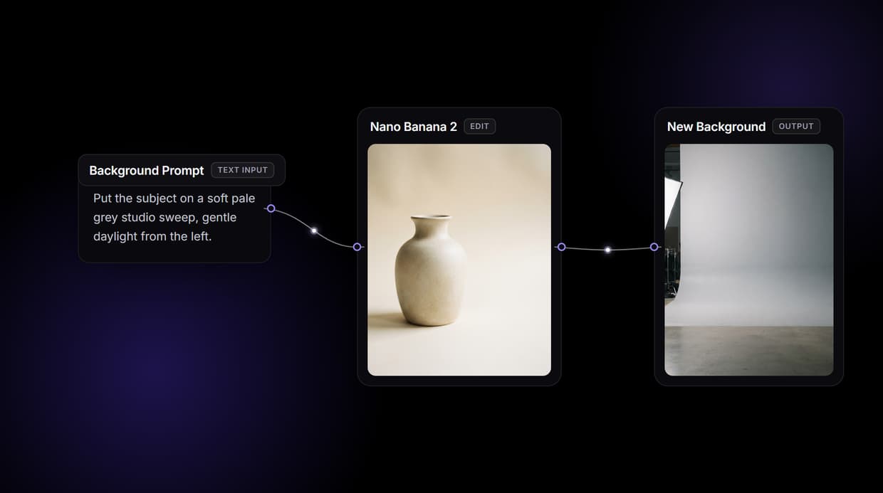 AI Background Changer