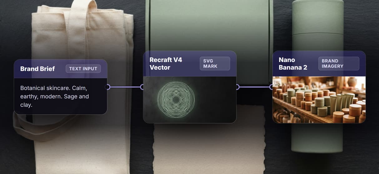 The whole kit in one run
