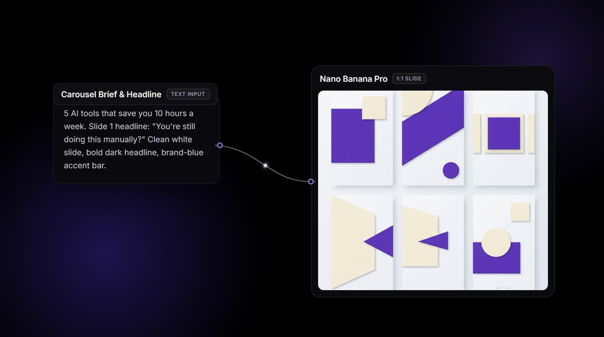 AI Carousel Generator
