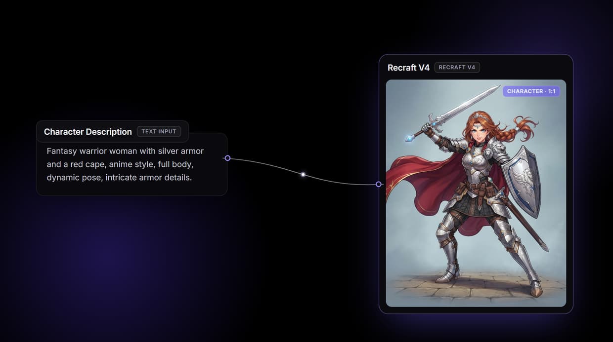 AI Character Creator
