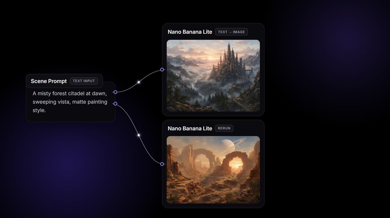 AI Concept Art Generator