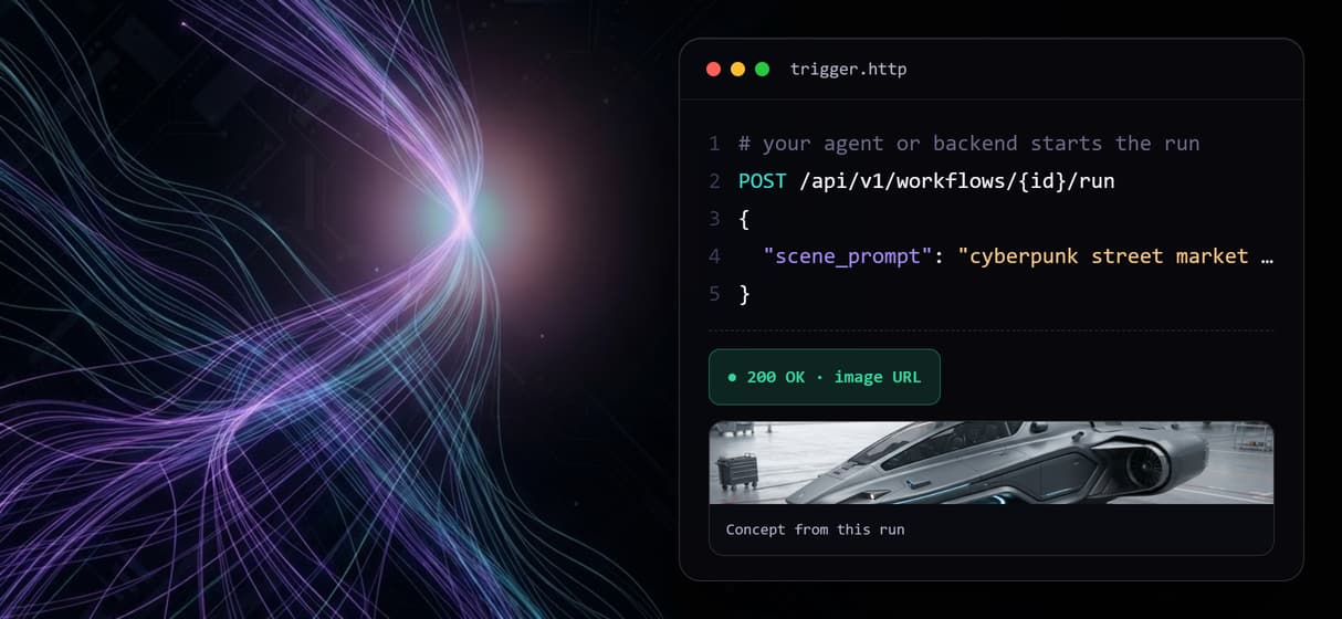 Every workflow is an API and MCP tool
