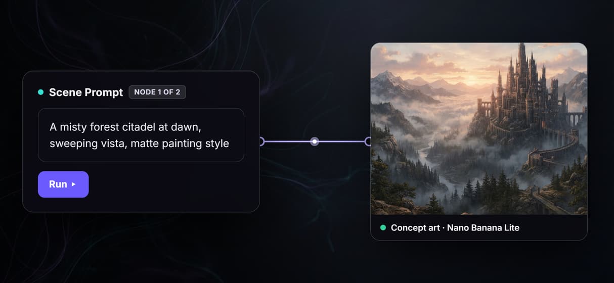 Prompt to concept art on a canvas
