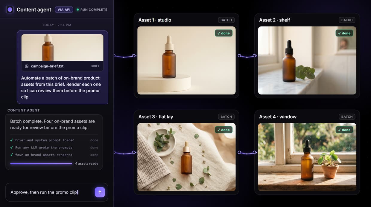 AI Content Automation