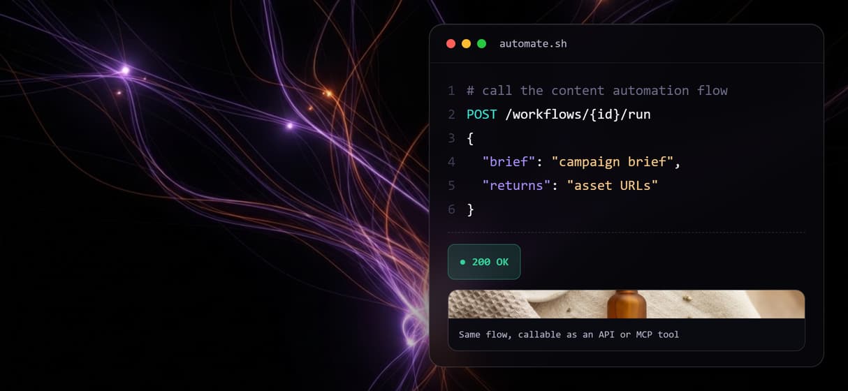 Every flow is an API and MCP tool