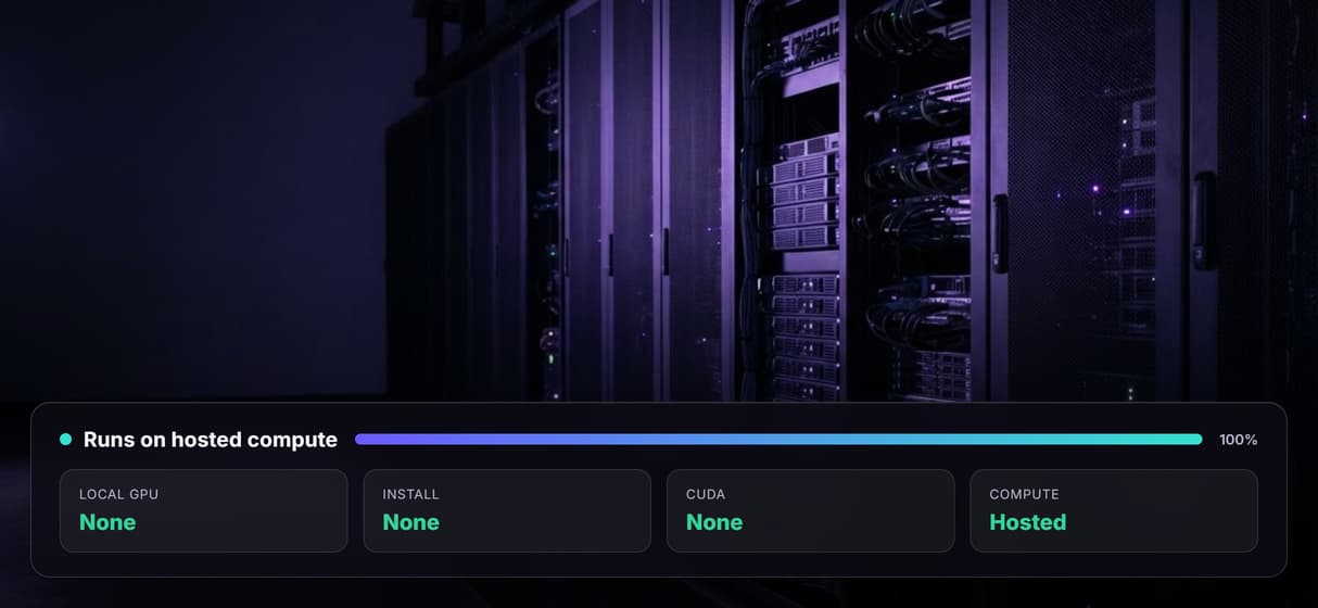 No local GPU, hosted rendering