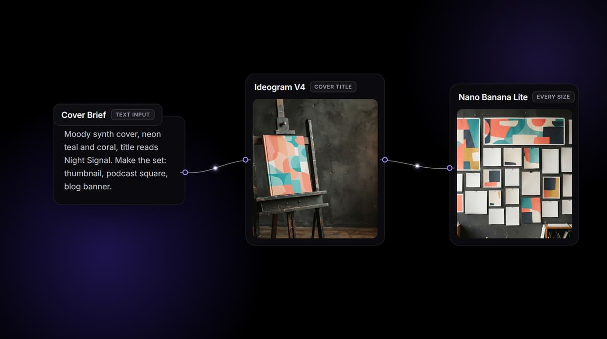 AI Cover Image Maker
