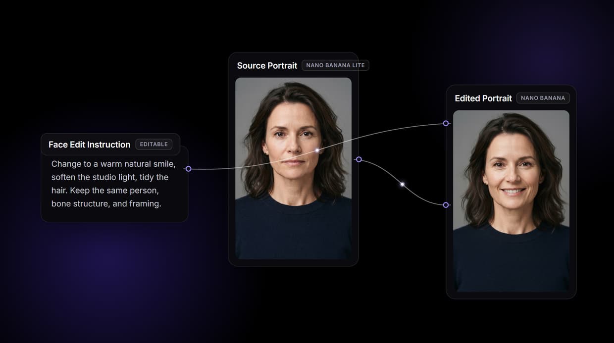 AI Face Editor