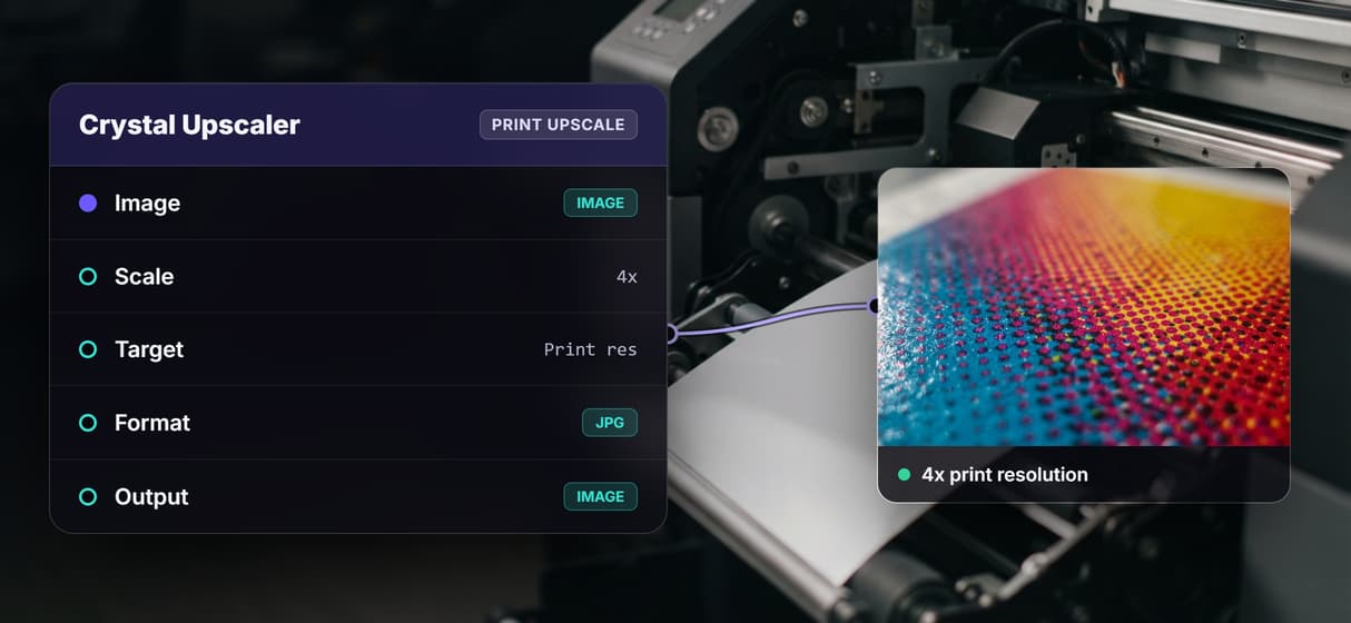 Print resolution, not screen res