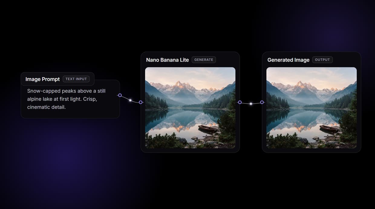 AI Image Generator: Flow-Based Canvas, 31 Models