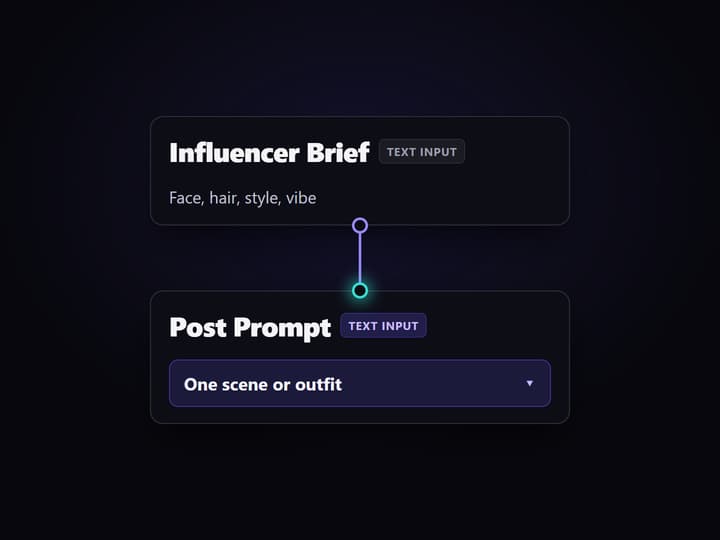 Describe your influencer and the first post