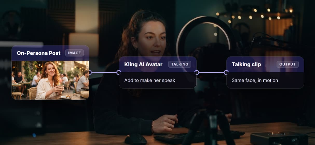 Turn any post into a talking video