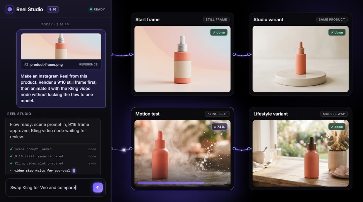 AI Instagram Reel