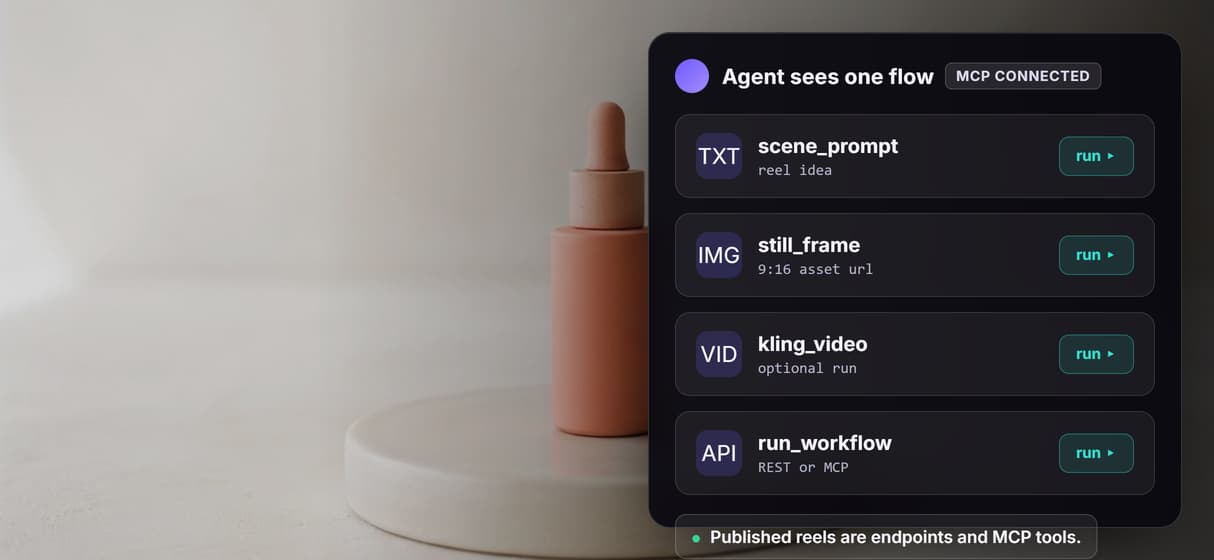 Reuse the whole pipeline