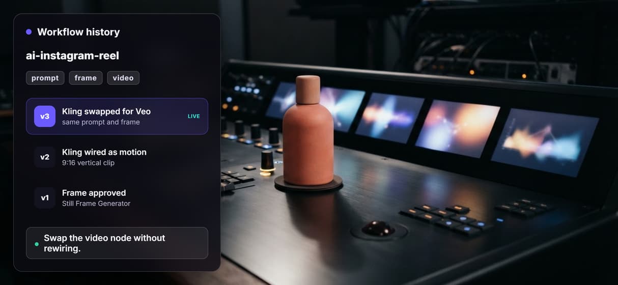Swap the video model