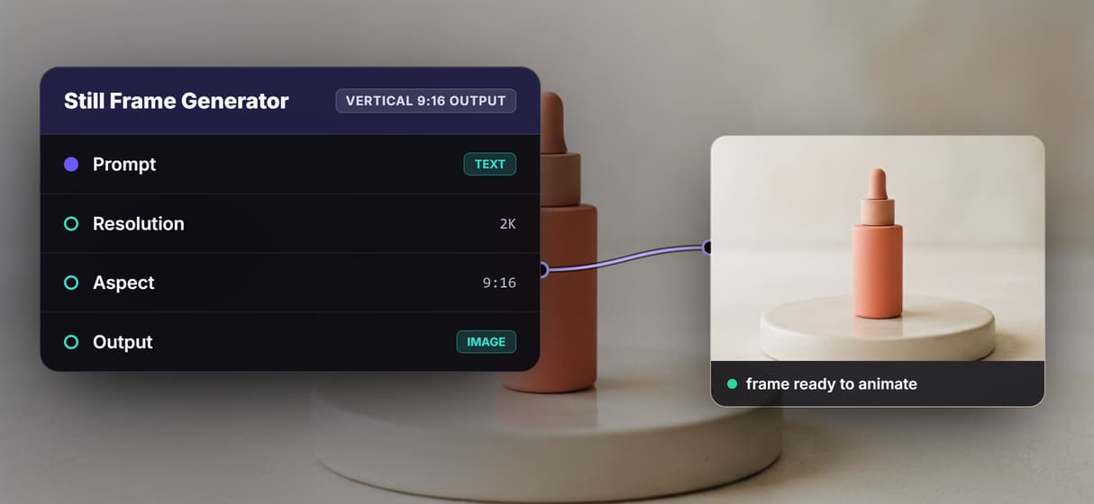 Vertical Reels output