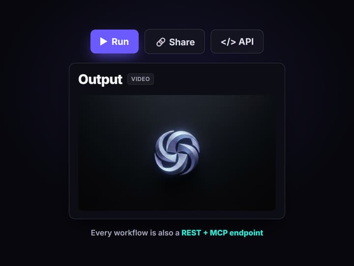 Run and publish the clip