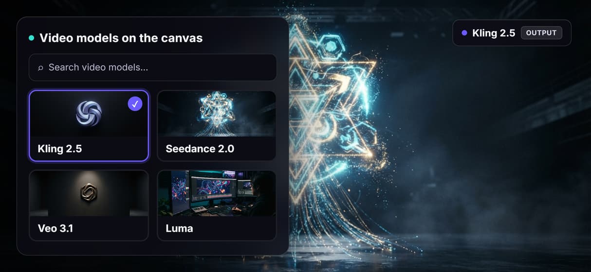 Swap the video model per job