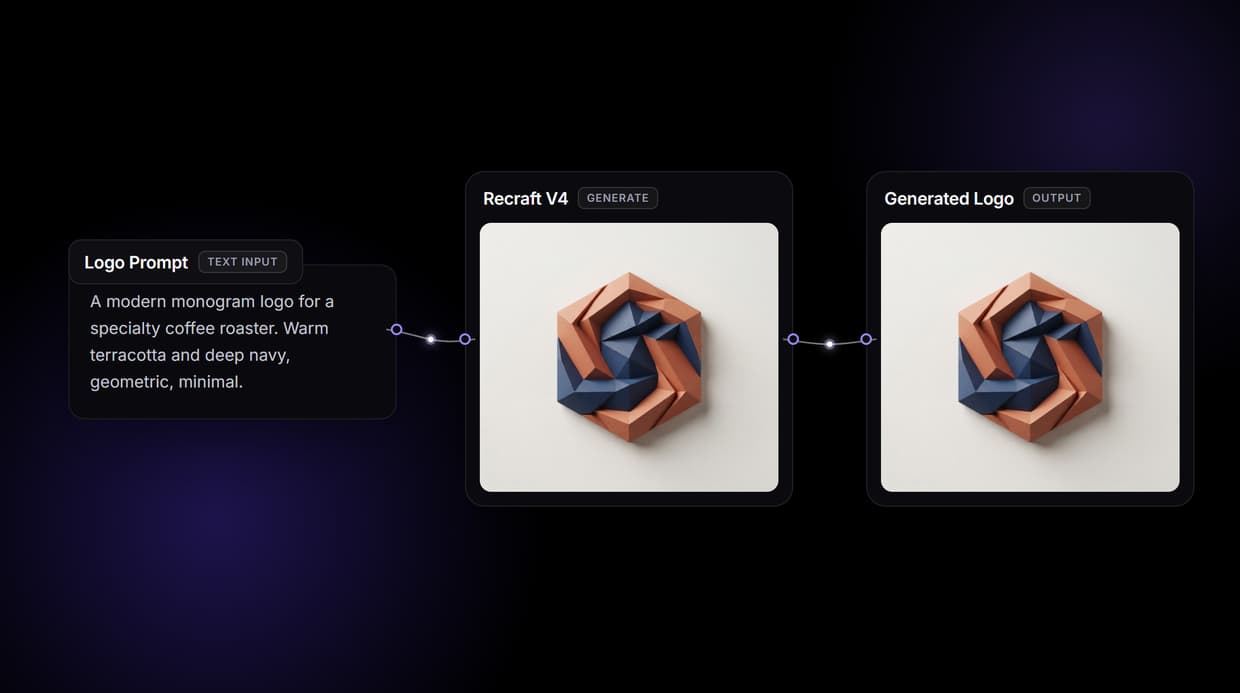 AI Logo Generator: Text to Vector Logos on a Canvas