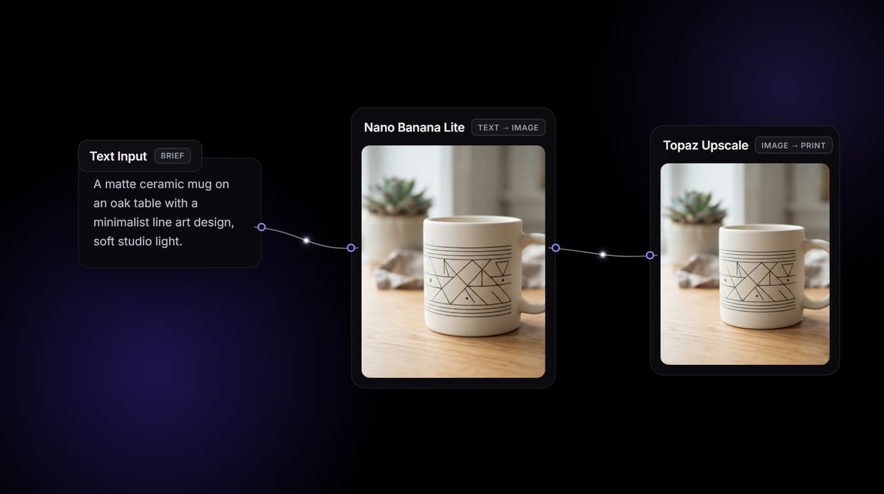 AI Mockup Generator