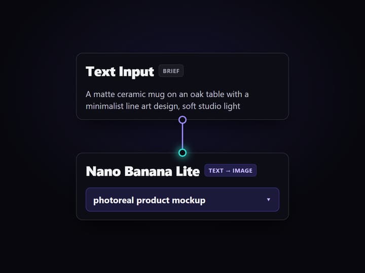 Write the mockup brief