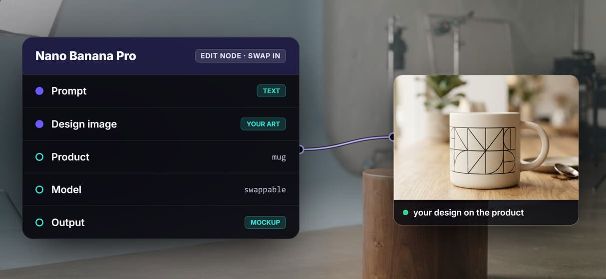 Place your own design or swap the model