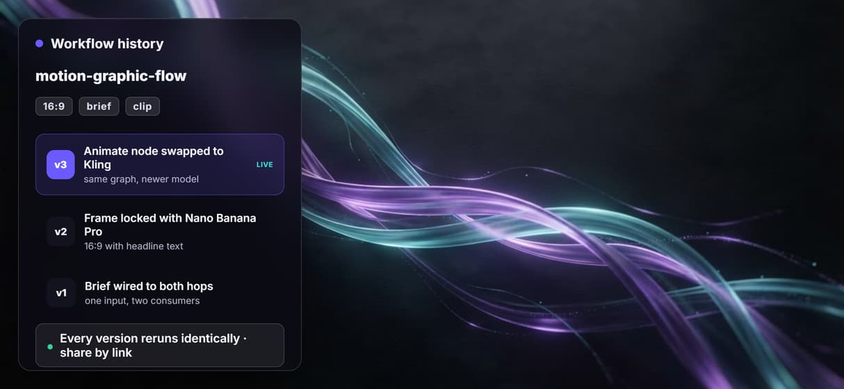 Reruns match, upgrades are one node