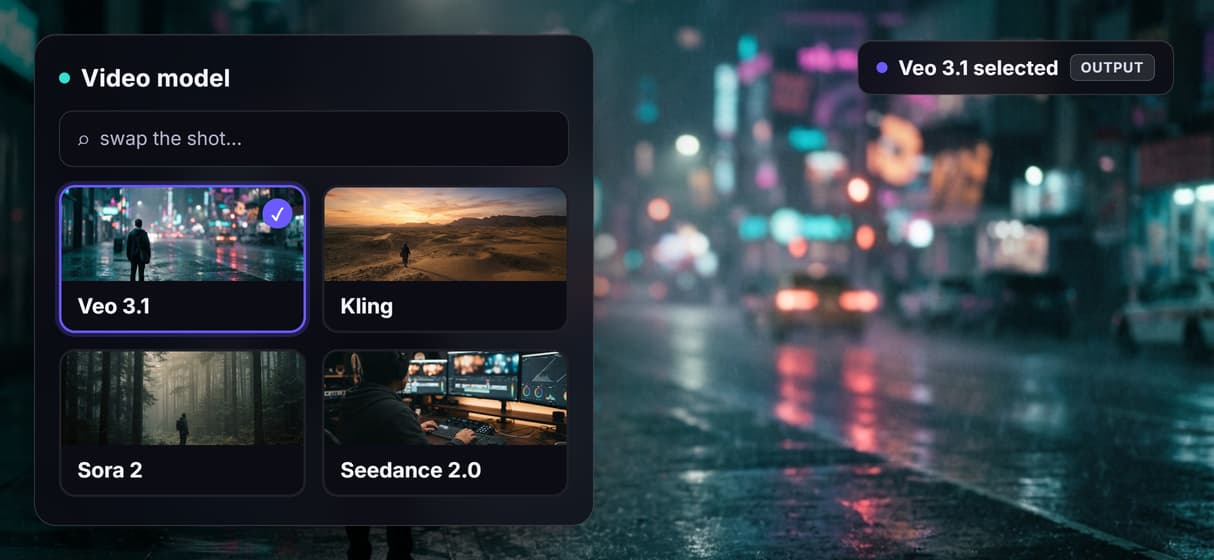 See and swap every video model