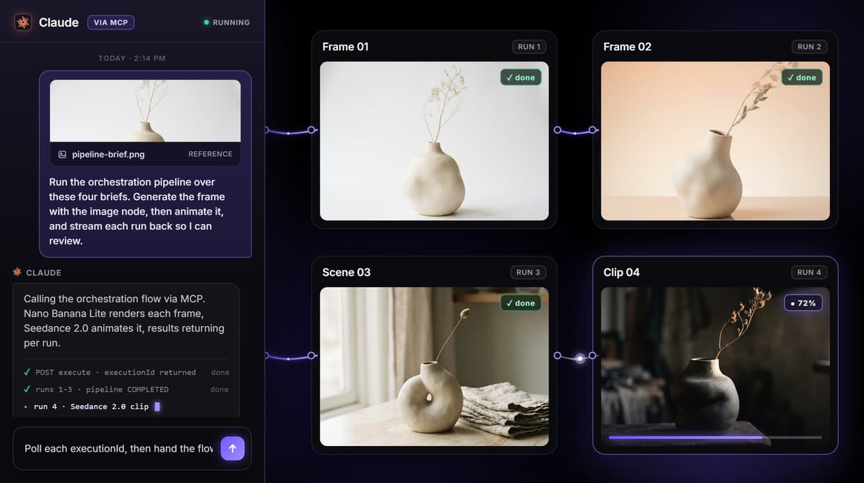 AI Orchestration API