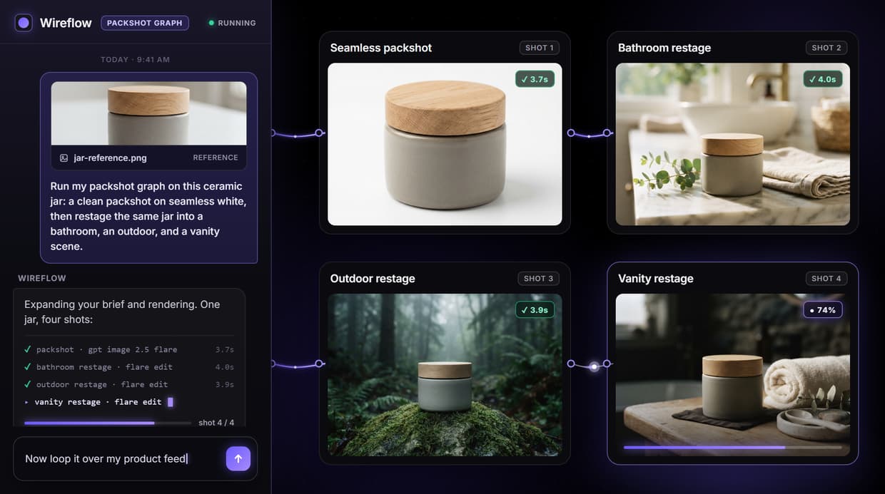 AI Packshot Generator
