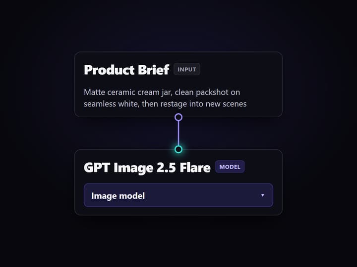 Write the product brief