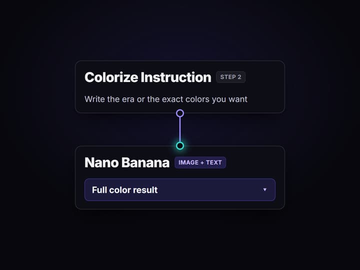 Write the colorize instruction and run