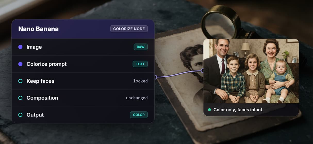 Faces and framing stay locked, only color changes