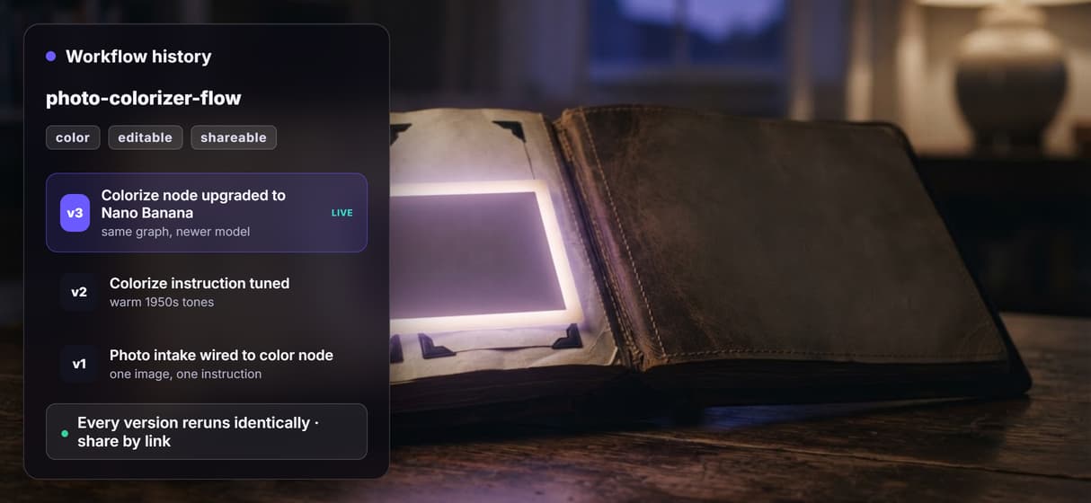 Reruns are identical, upgrades are one node