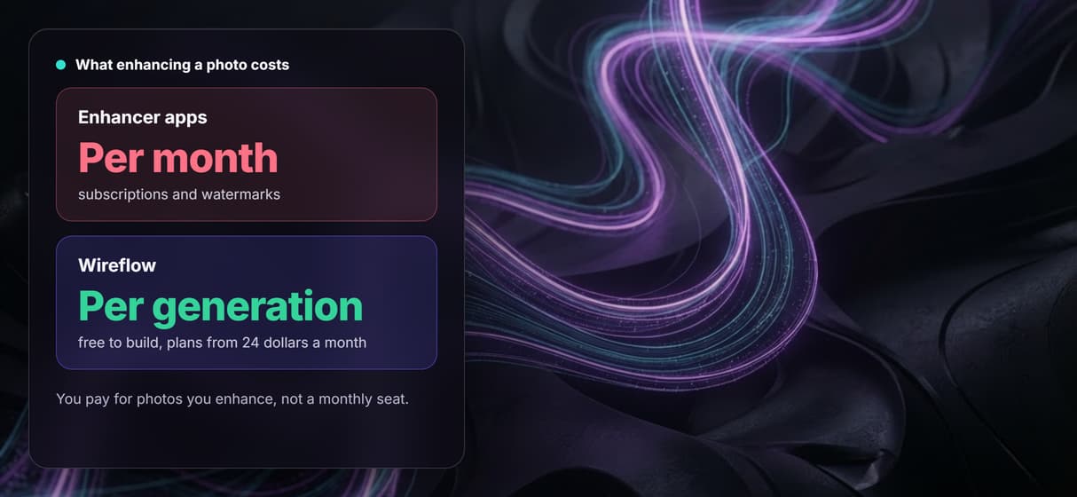Refine AI-generated output