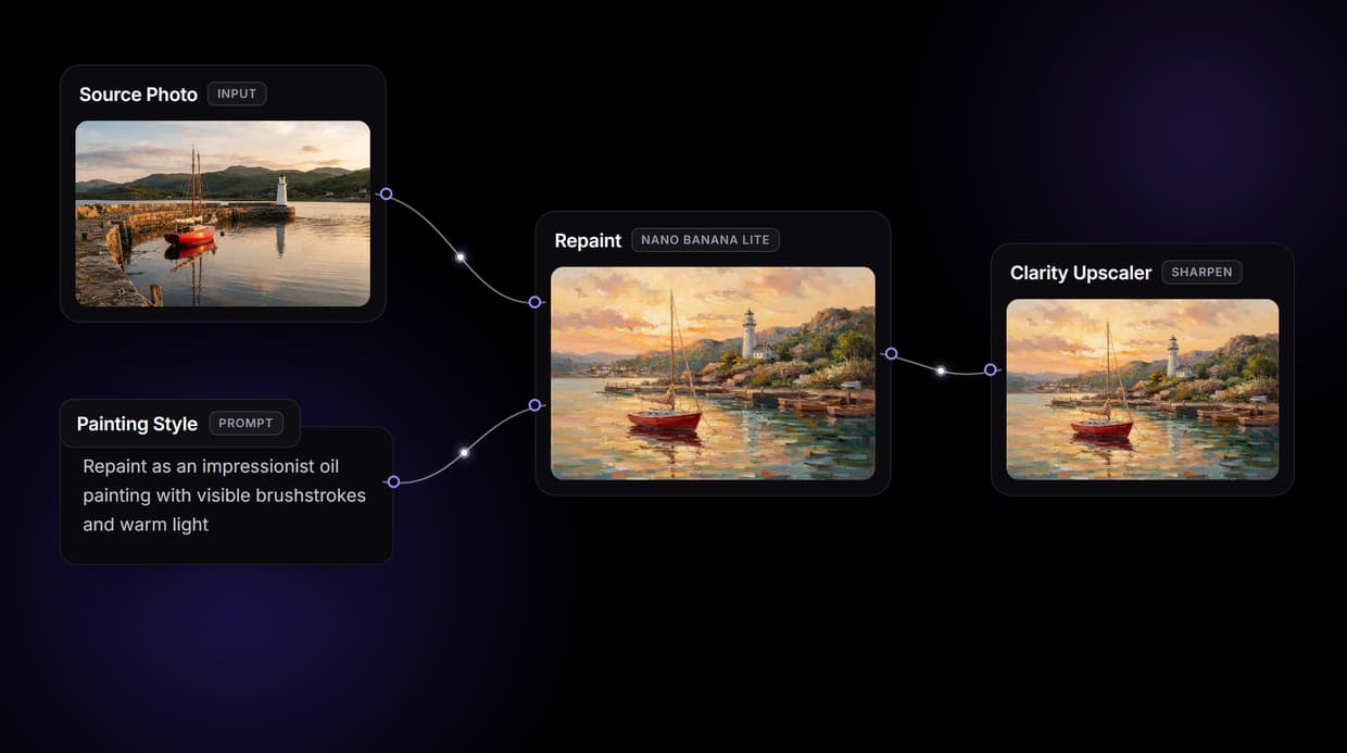 AI Photo to Painting