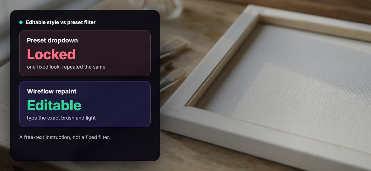 An editable style, not a preset dropdown