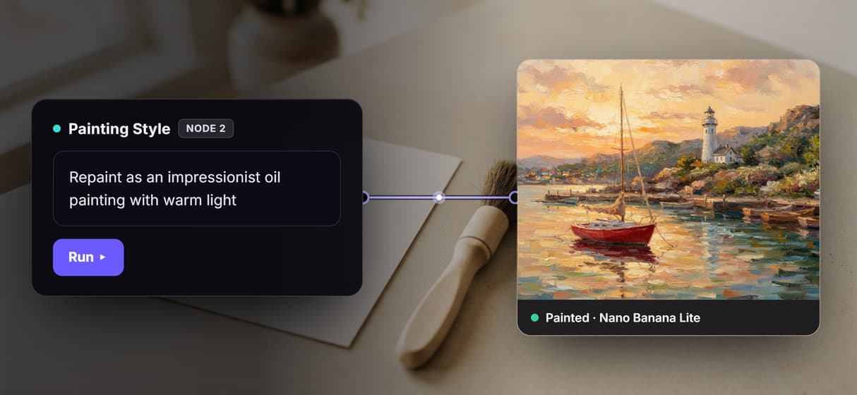 A photo plus an instruction, any painting out